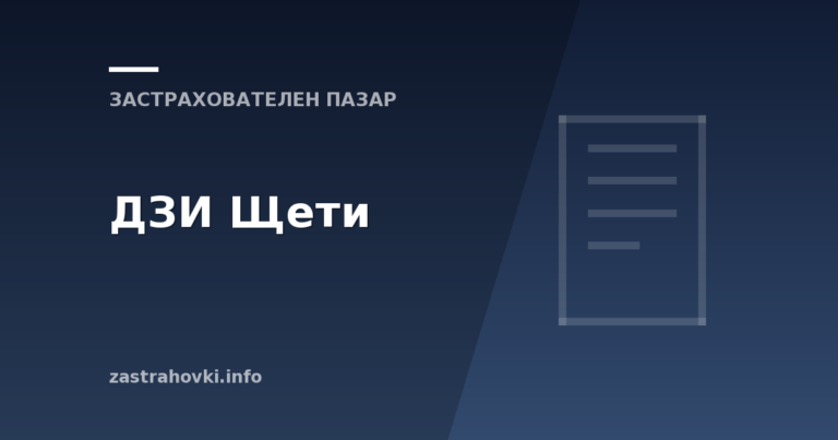 ДЗИ Щети